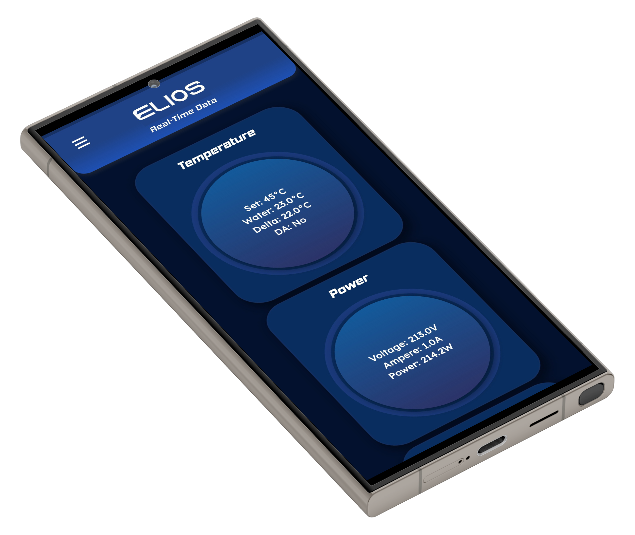 Real-Time Dashboard